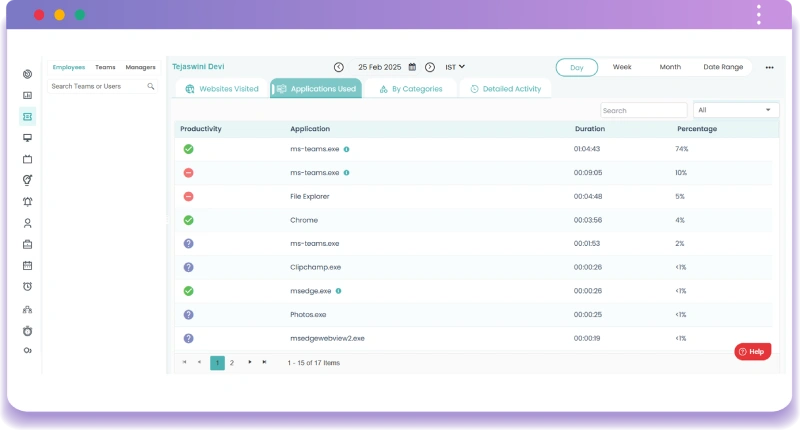applications used dashboard