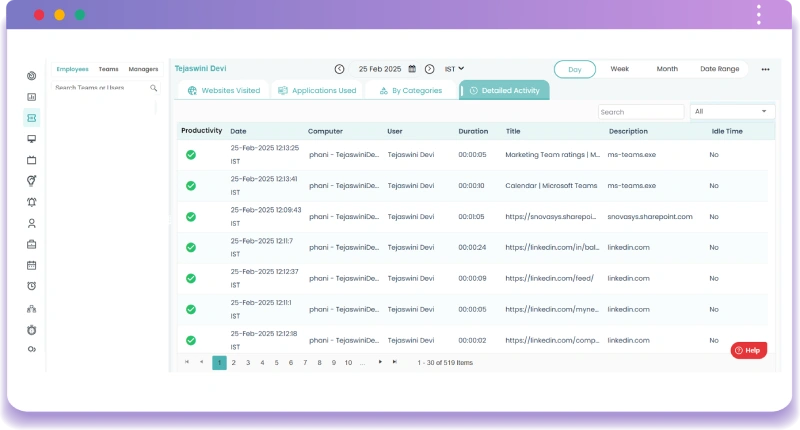 detailed activity dashboard