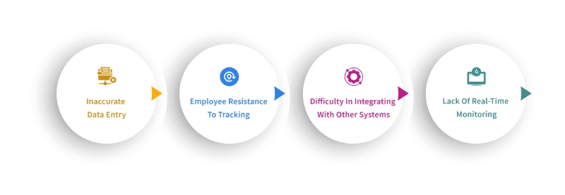 Common Timesheet Management Challenges
