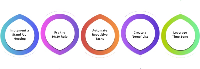 productivity hacks at work