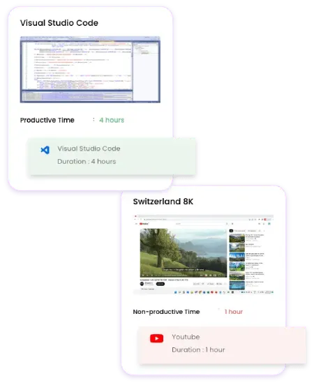monitor apps and websites employees use
