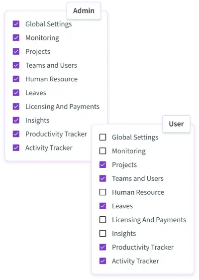 Alerts and Notifications