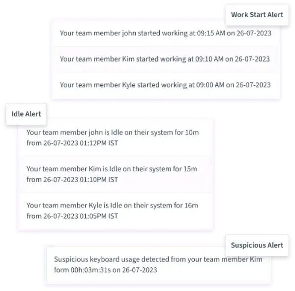 alerts¬ifications