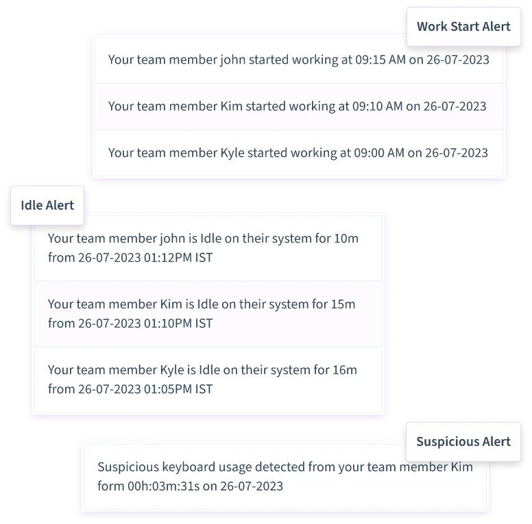 alerts¬ifications