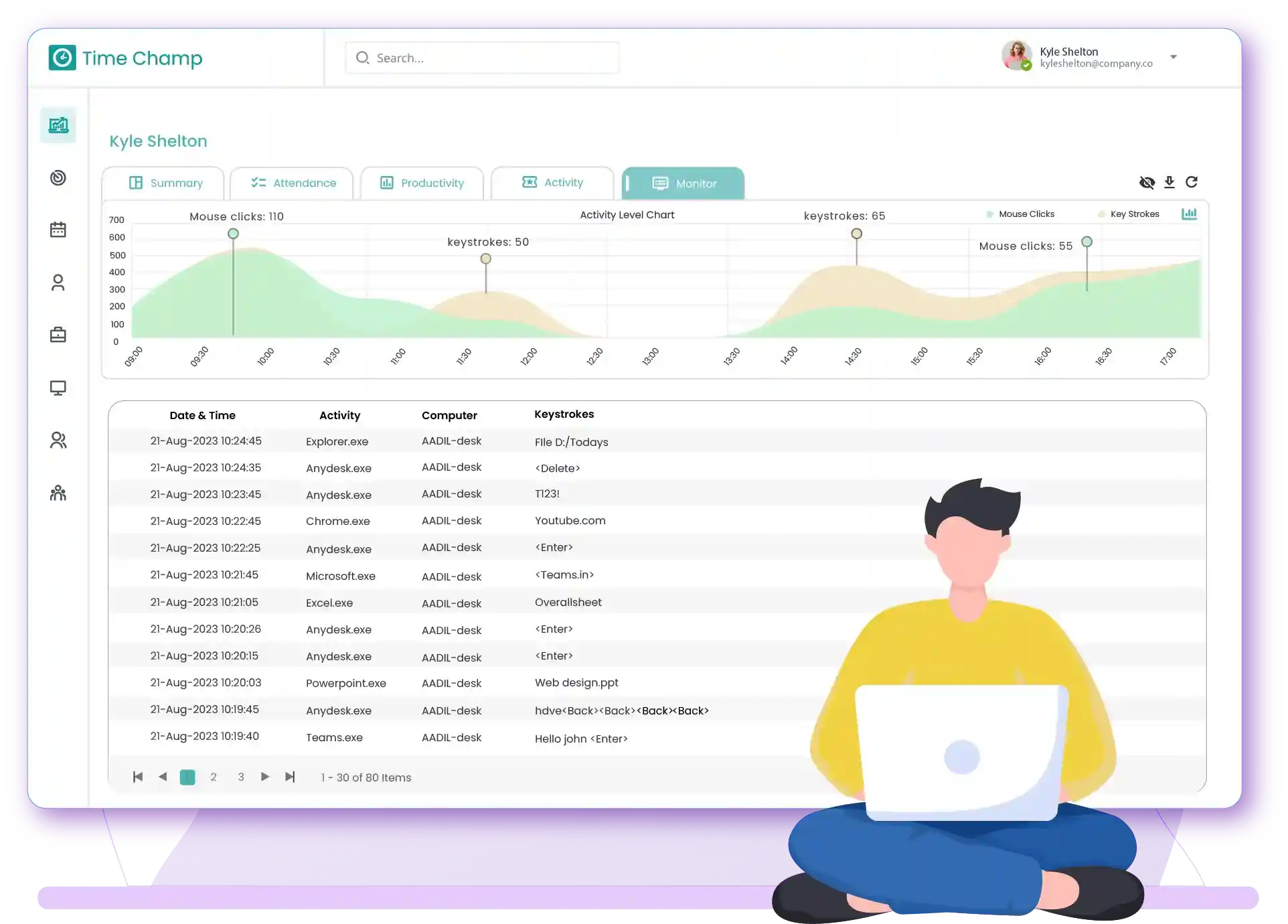 keystoke monitoring keystoke-monitoring