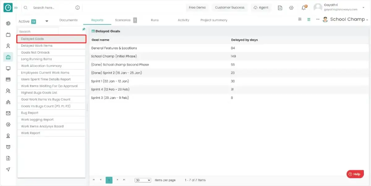 reports projects