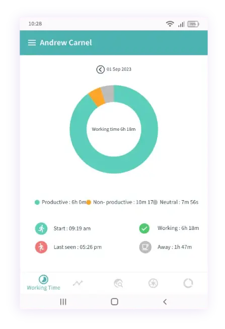time tracking
